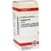DHU-Arzneimittel CANTHARIS D 6 TABL., 80 St.