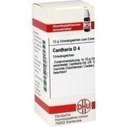 DHU-Arzneimittel CANTHARIS D 4 GLOBULI, 10 g