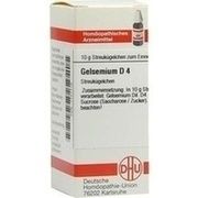 DHU-Arzneimittel GELSEMIUM D 4 GLOBULI, 10 g