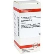 DHU-Arzneimittel EUPHRASIA D 6 TABLETTEN, 80 St.