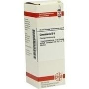DHU-Arzneimittel CINNABARIS D 6 DIL., 20 ml