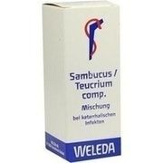 Weleda SAMBUCUS / TEUCRIUM COMP. DIL., 50 ml