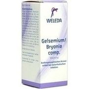Weleda AG GELSEMIUM - BRYONIA COMP. DILUTION