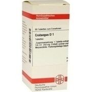 DHU-Arzneimittel CRATAEGUS D 1 TABL., 80 St.