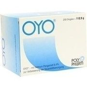 Polypharm OYO DRAG., 250 St.