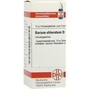 DHU-Arzneimittel BARIUM CHLORATUM D 12 GLOBULI, 10 g