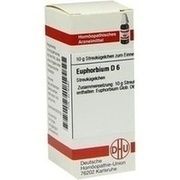 DHU-Arzneimittel EUPHORBIUM D 6 GLOBULI, 10 g