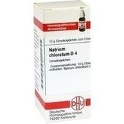 DHU-Arzneimittel NATRIUM CHLORATUM D 4 GLOBULI, 10 g