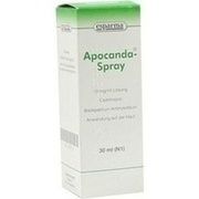 Aristo Pharma APOCANDA SPRAY, 30 ml
