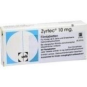 kohlpharma ZYRTEC FILMTABLETTEN KOHL PHAMA kohlpharma ZYRTEC FILMTABLETTEN KOHL PHAMA