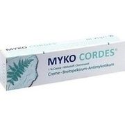 Ichthyol MYKO CORDES, 25 g (N1) Creme