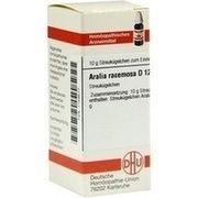DHU-Arzneimittel ARALIA RACEMOSA D 12 GLOBULI, 10 g