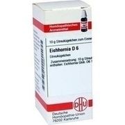 DHU-Arzneimittel EICHHORNIA D 6 GLOBULI, 10 g