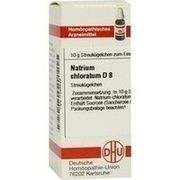 DHU-Arzneimittel NATRIUM CHLORATUM D 8 GLOBULI, 10 g