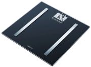 Sanitas SBF 72