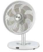 Sonnenkönig Flex Fan