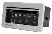 StarTech.com BOX4HDECP