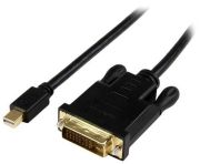 StarTech.com MDP2DVIMM3BS