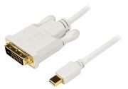 StarTech.com MDP2DVIMM3W