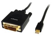 StarTech.com MDP2DVIMM6