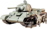 Tamiya T34/76 CHTZ