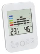 TFA Digitales Thermo-Hygrometer (30.5046)