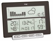 TFA Meteo Sens (35.1139.01)