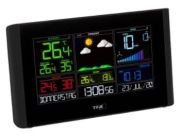 TFA View Breeze (35.8001)