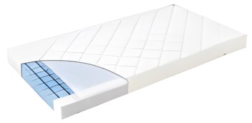 Träumeland Brise 70 x 140 cm