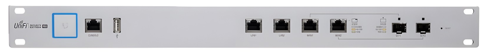 Ubiquiti Networks UniFi Security Gateway Pro 4