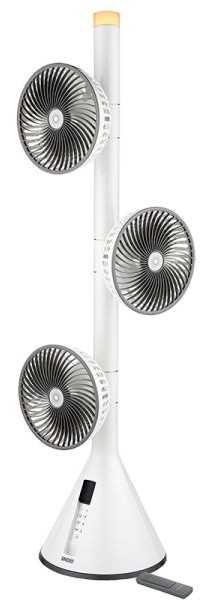 UNOLD 360° Standventilator UNOLD 360° Standventilator