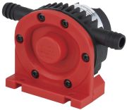Wolfcraft Pumpe (2202000)